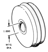 bead roller 800 series